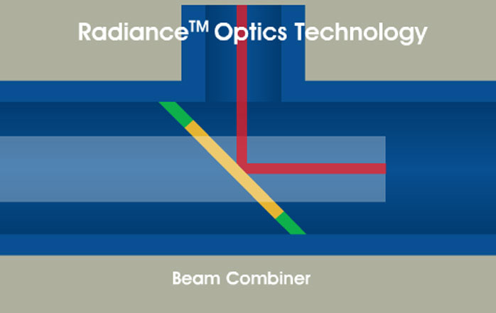 Fusion Radiance High-resolution Optics